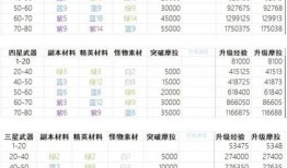 原神七国爆料时间表最新,最新爆料时间表全解析
