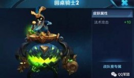 王者6款皮肤最新爆料