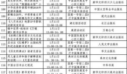 原神七国爆料时间表最新,最新爆料时间表全解析