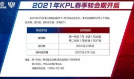 王者转会爆料最新,揭秘最新爆料背后的精彩故事