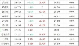 驿坂服务区爆料事件最新,揭秘背后真相与反思