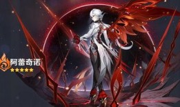 原神最新爆料博主名单,知名博主名单大公开！