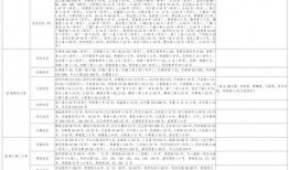 陆瑶爆料内容介绍大全最新,娱乐圈幕后真相大曝光